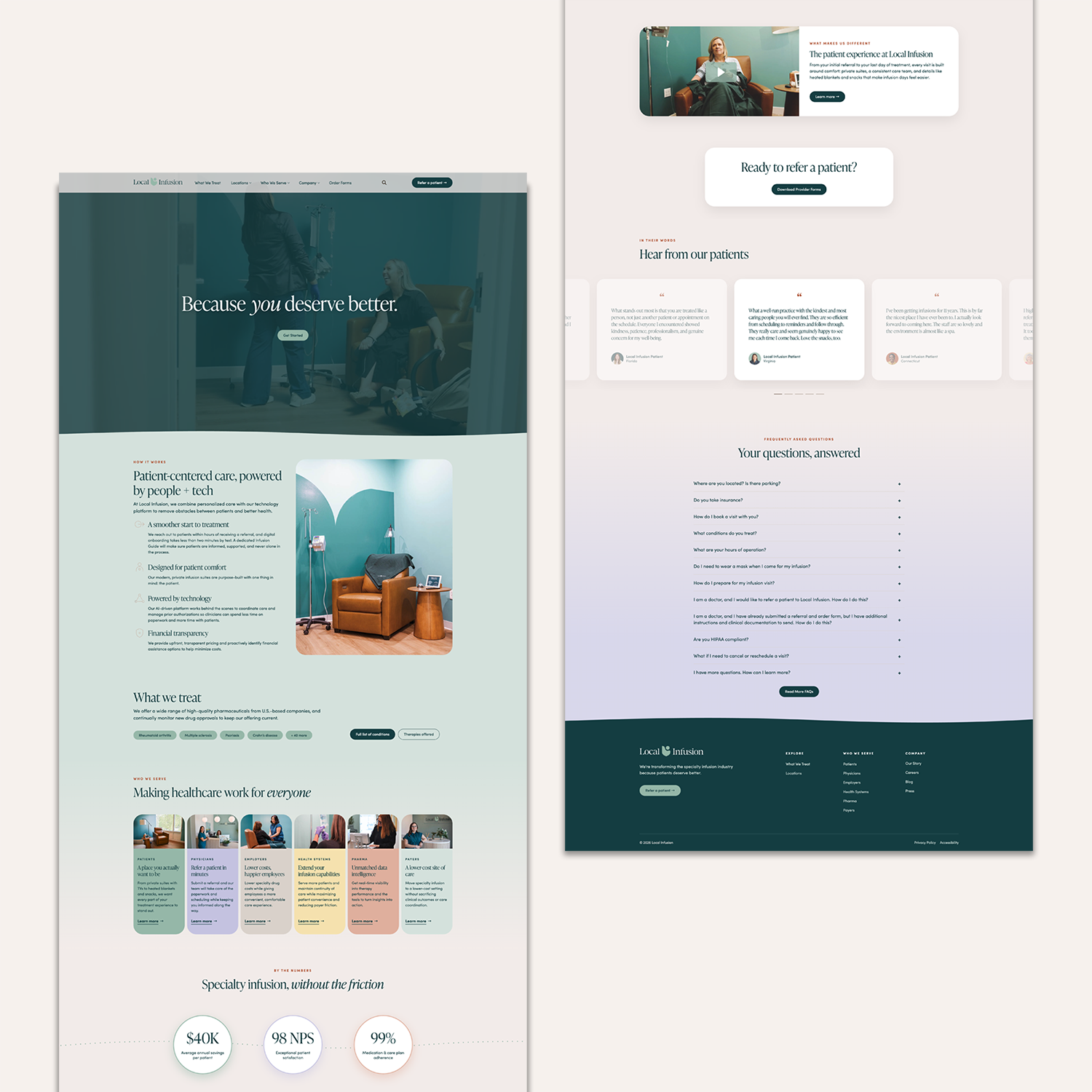 Website Redesign