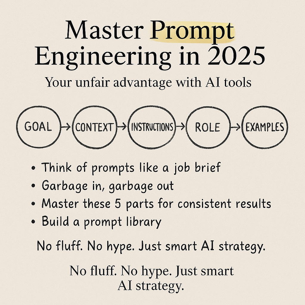 How to Master Prompt Engineering: The Most Valuable Skill for 2025