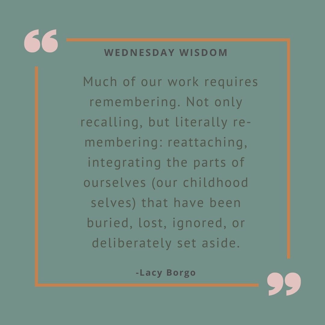 In her latest book, Faith Like a Child, Lacy Borgo writes, &ldquo;Forgetfulnes is characteristic of our woundedness. There are over 150 reference to the practice of remembering in the Bible, including to remember God's faithfulness, remember promises