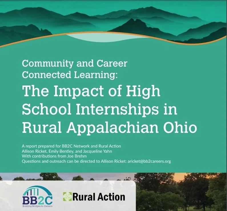 Cover of the Impact of Internship Report