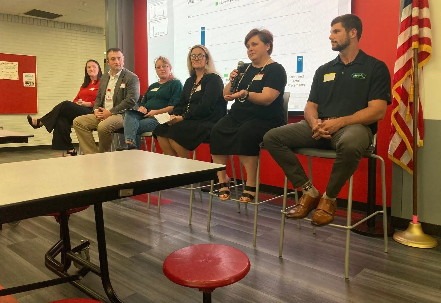 24-25 Business Advisory Council Panel