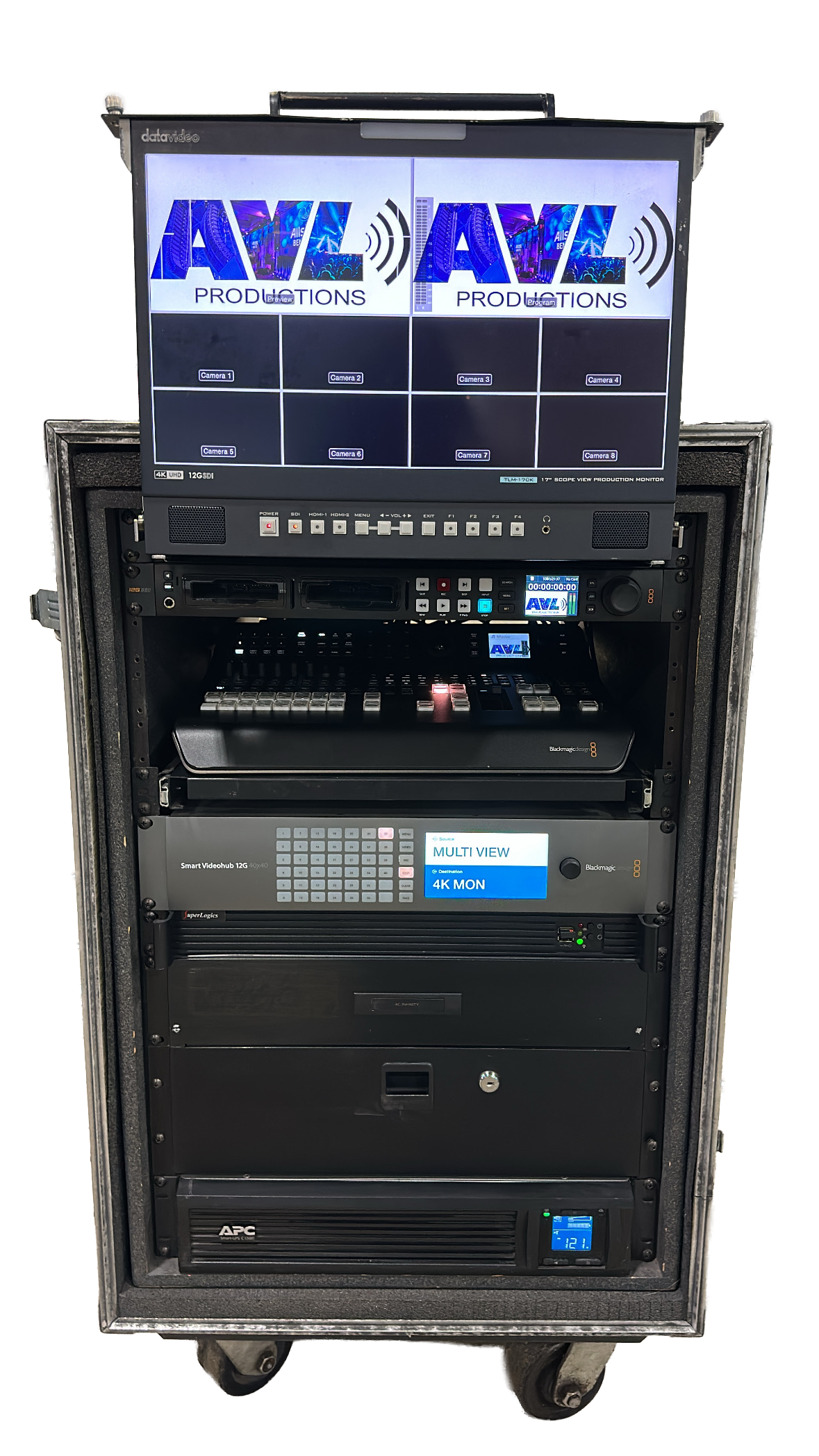 A professional video production cart with a large monitor displaying a multi-view of cameras and AVZ Productions branding, various audio and video equipment, and a digital display showing temperature settings.
