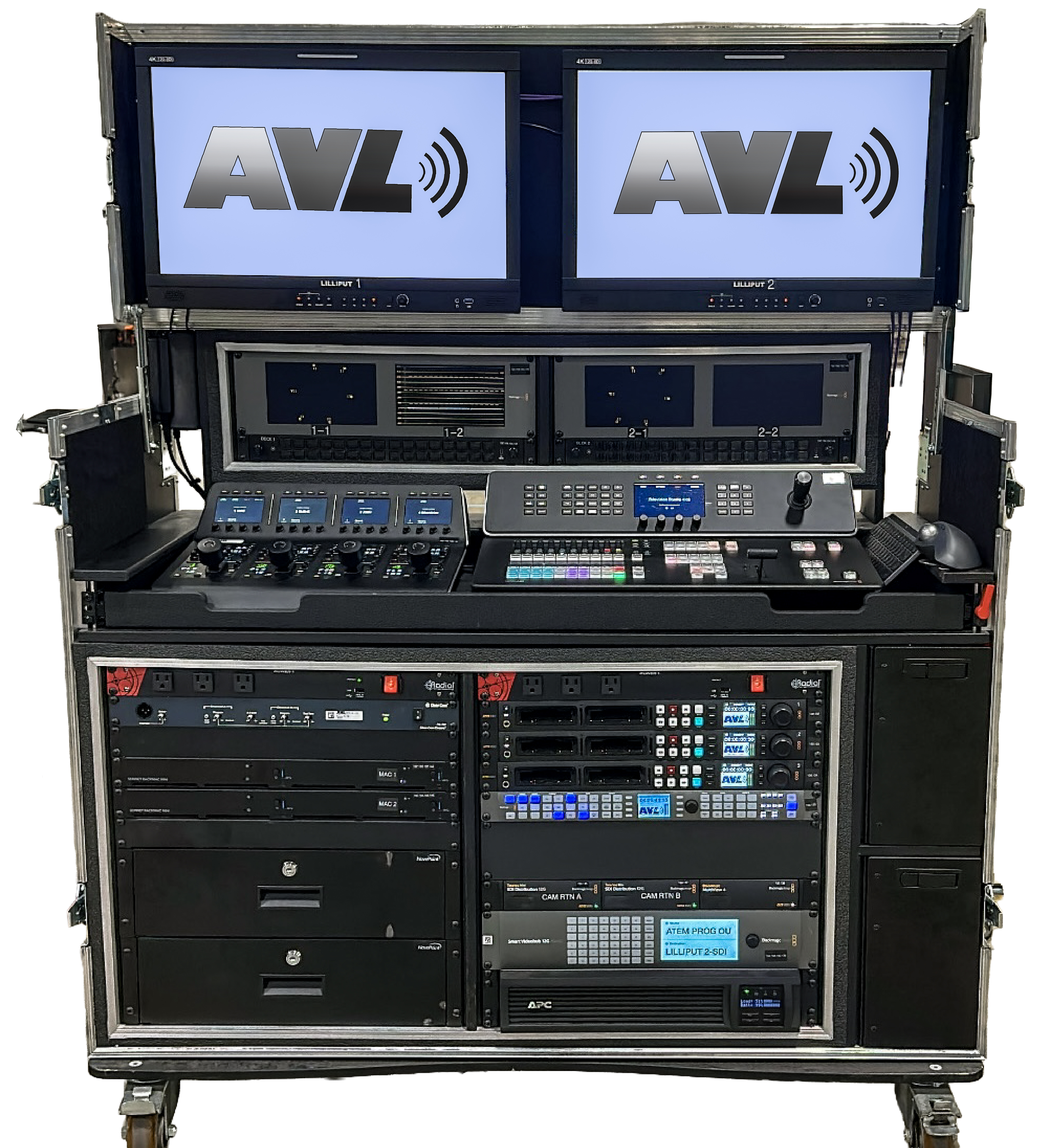 A professional video production control room with two large monitor screens displaying 'AVL' and a network signal icon, various control panels, keyboards, and equipment racks for managing audiovisual output.