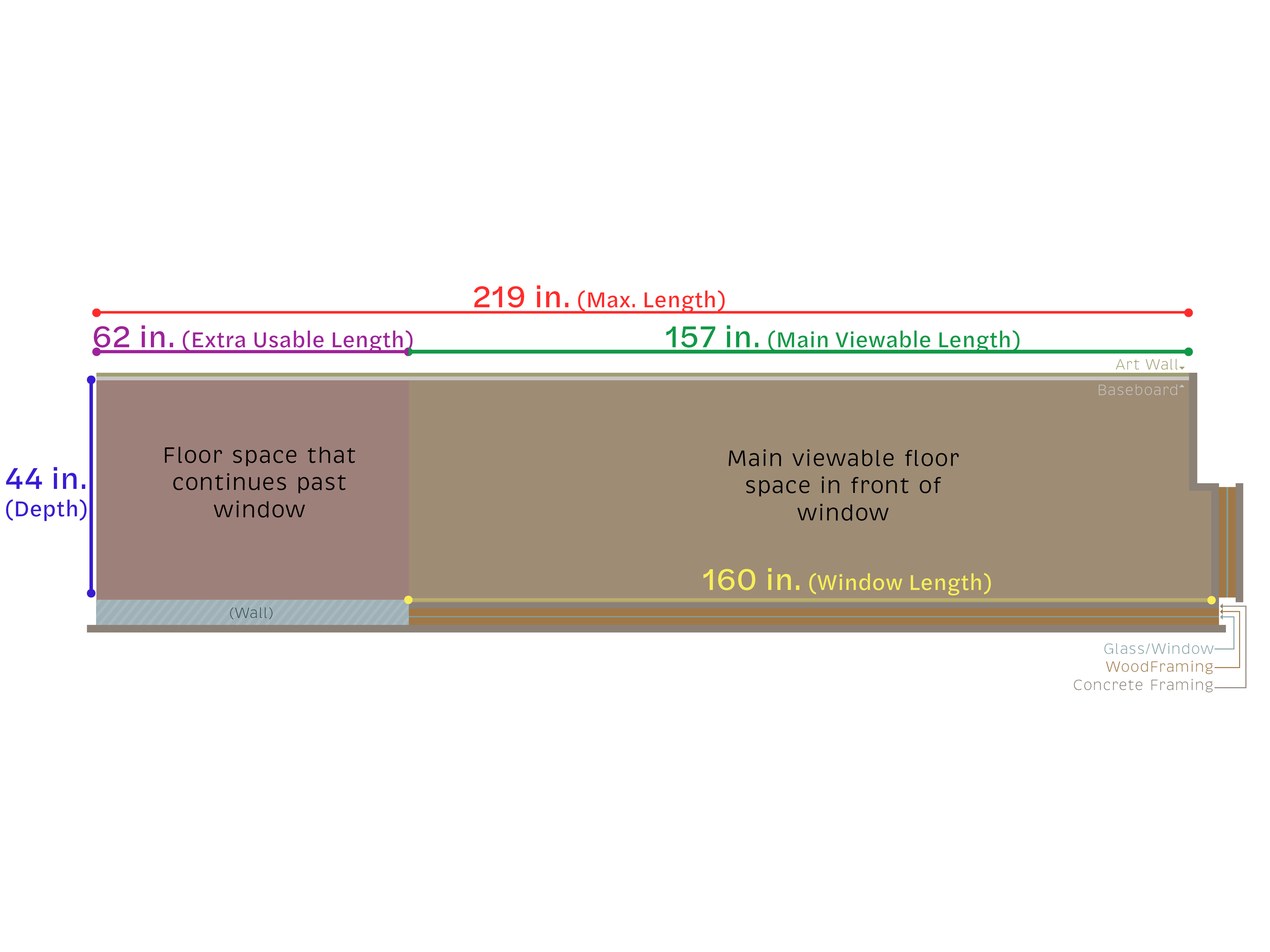 Plan View Template for Window - Anthropologie Salem.png