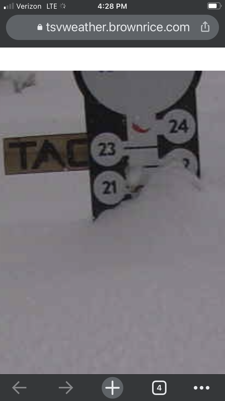 Taos Ski Valley gets the goods