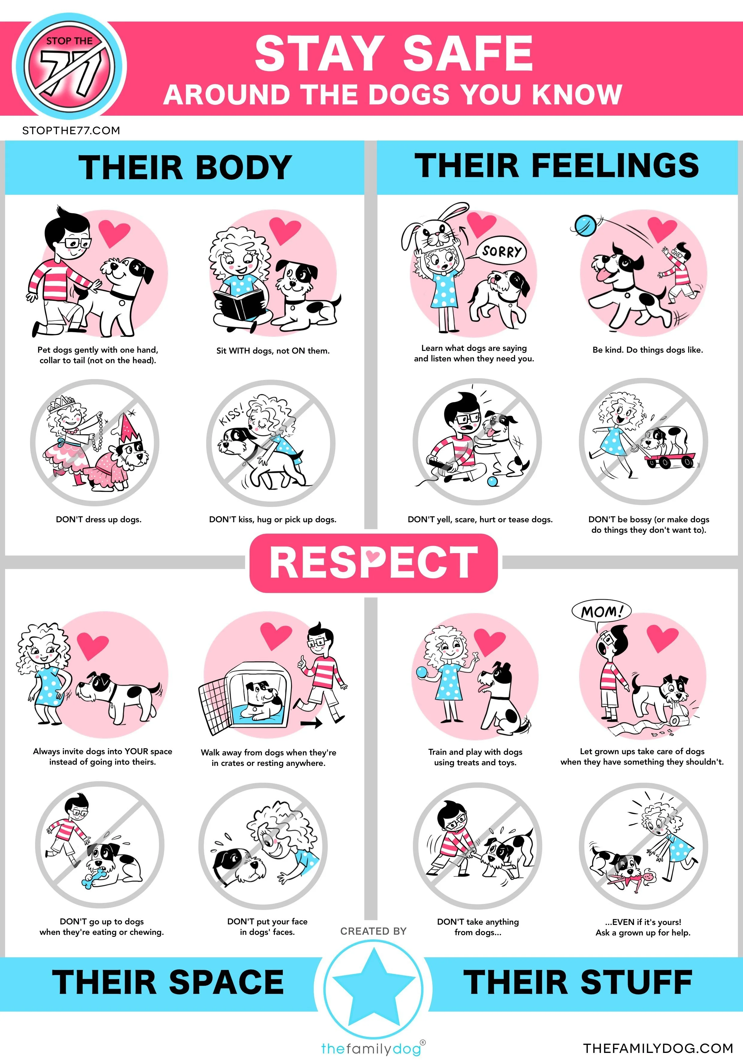 The Family Dog - Respect.jpg