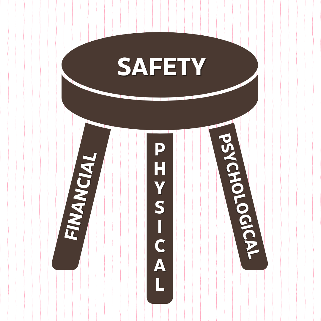 Medium: Building Trauma Informed Workplaces — It All Starts with Safety