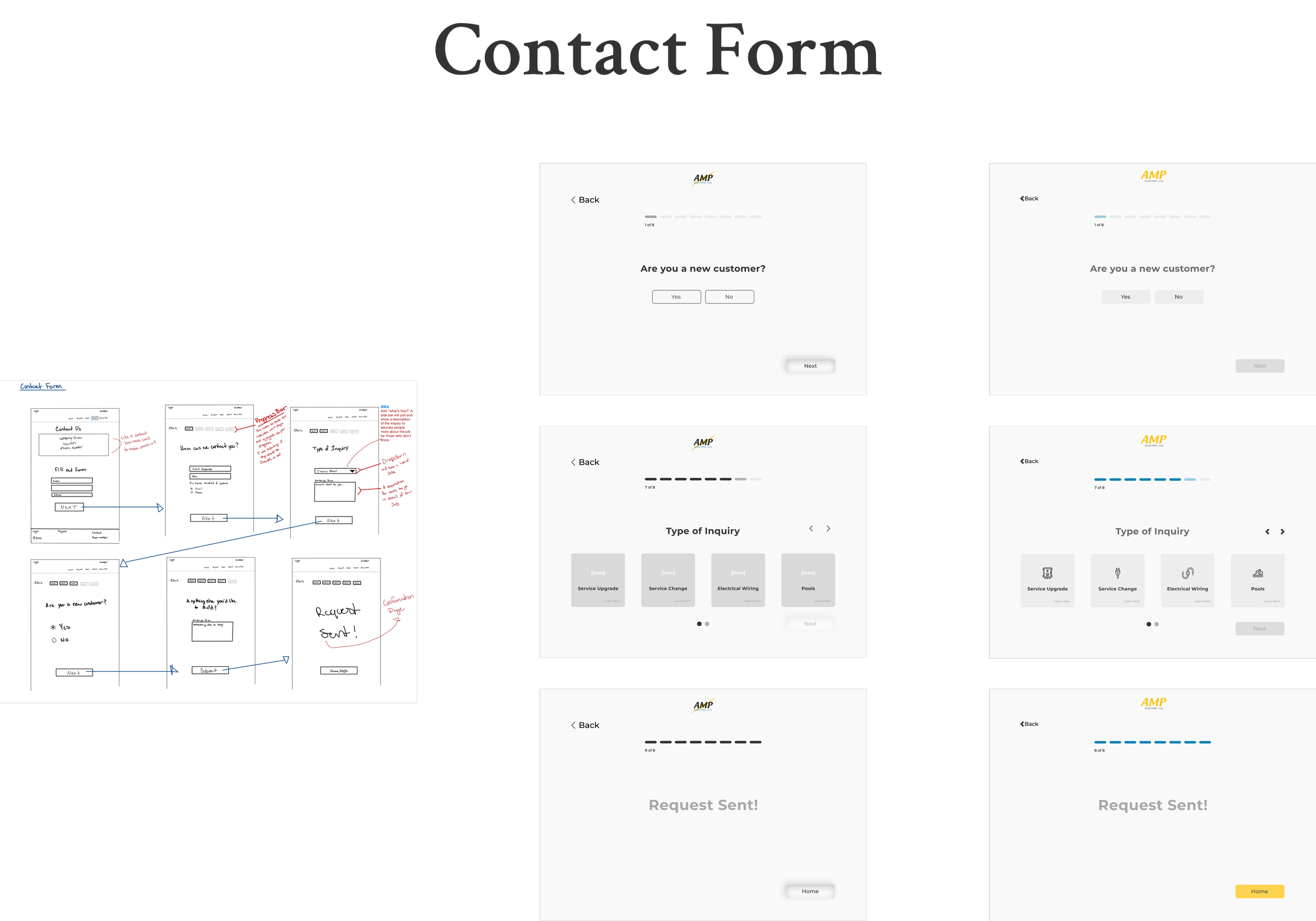 Contact form phases amp electric.png