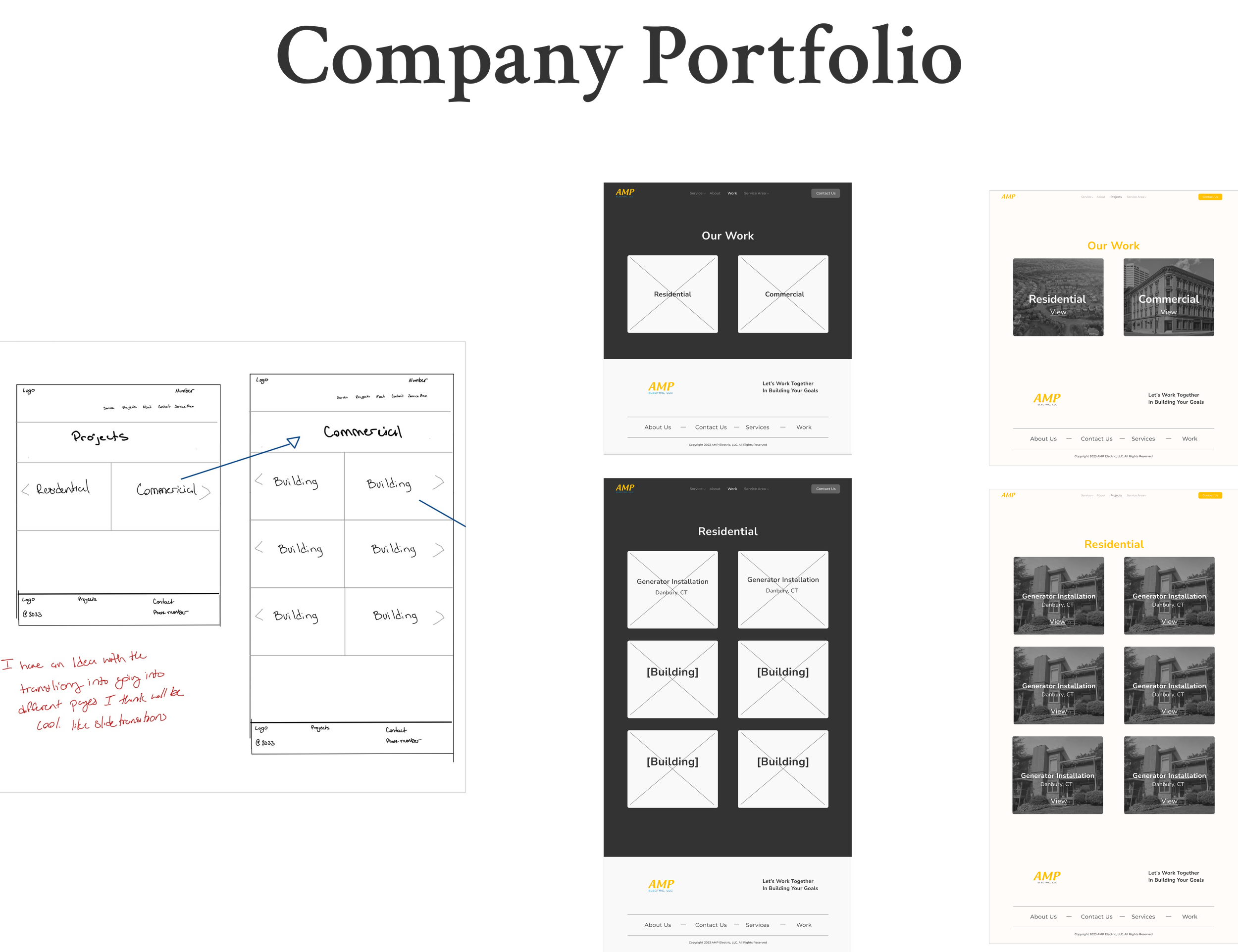 Company portfolio phases amp electric.png