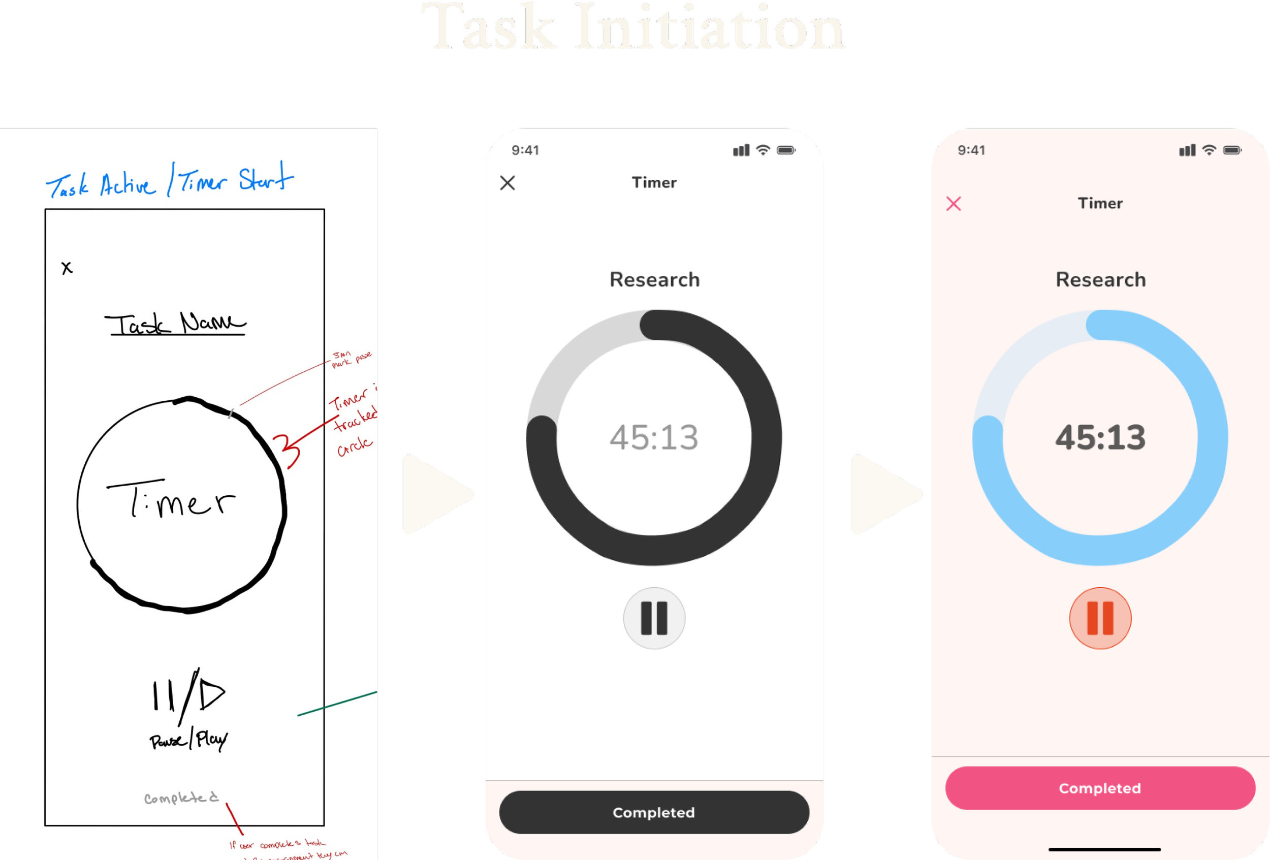 task intiation w.png