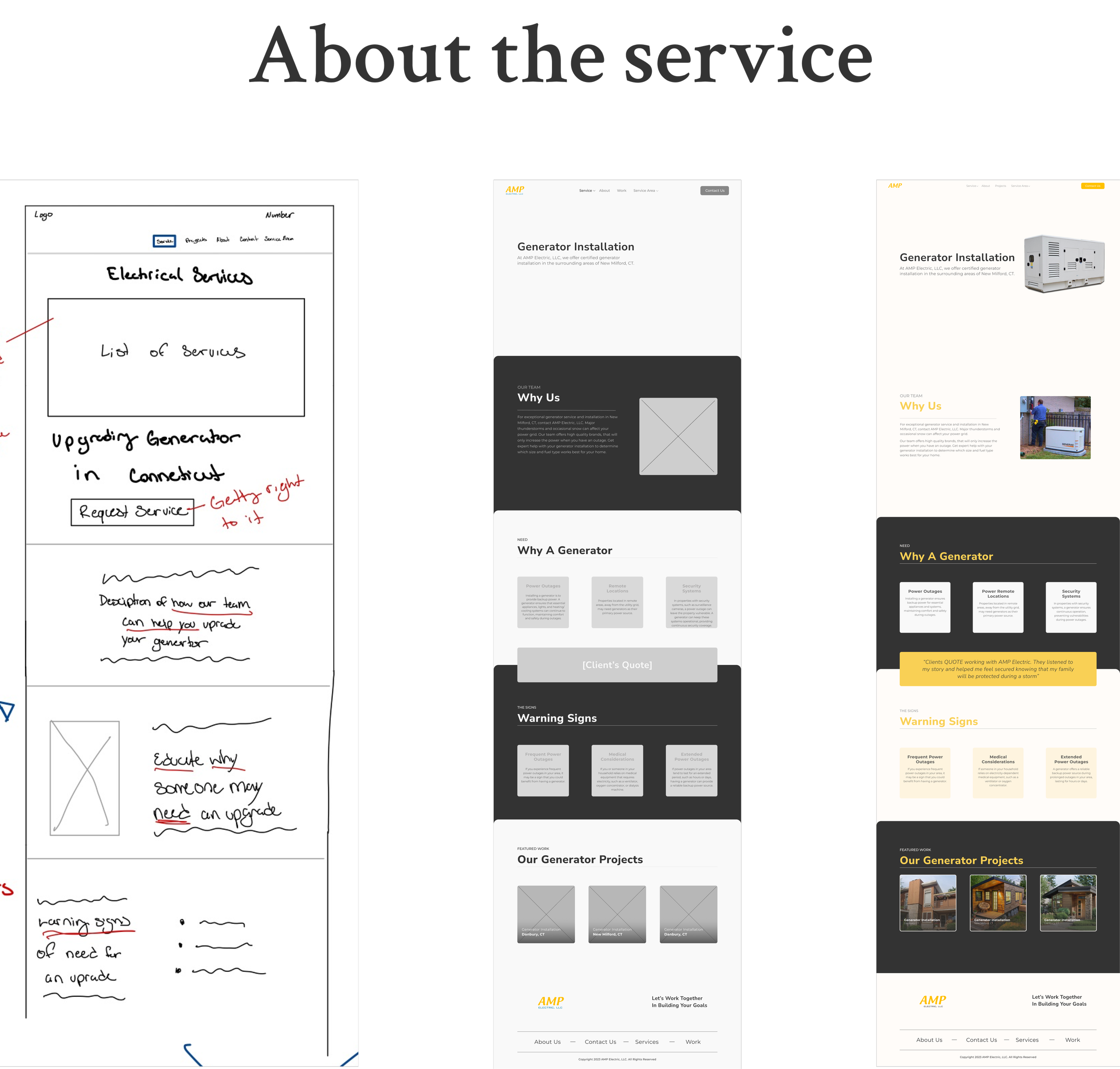 About services phases amp electric.png