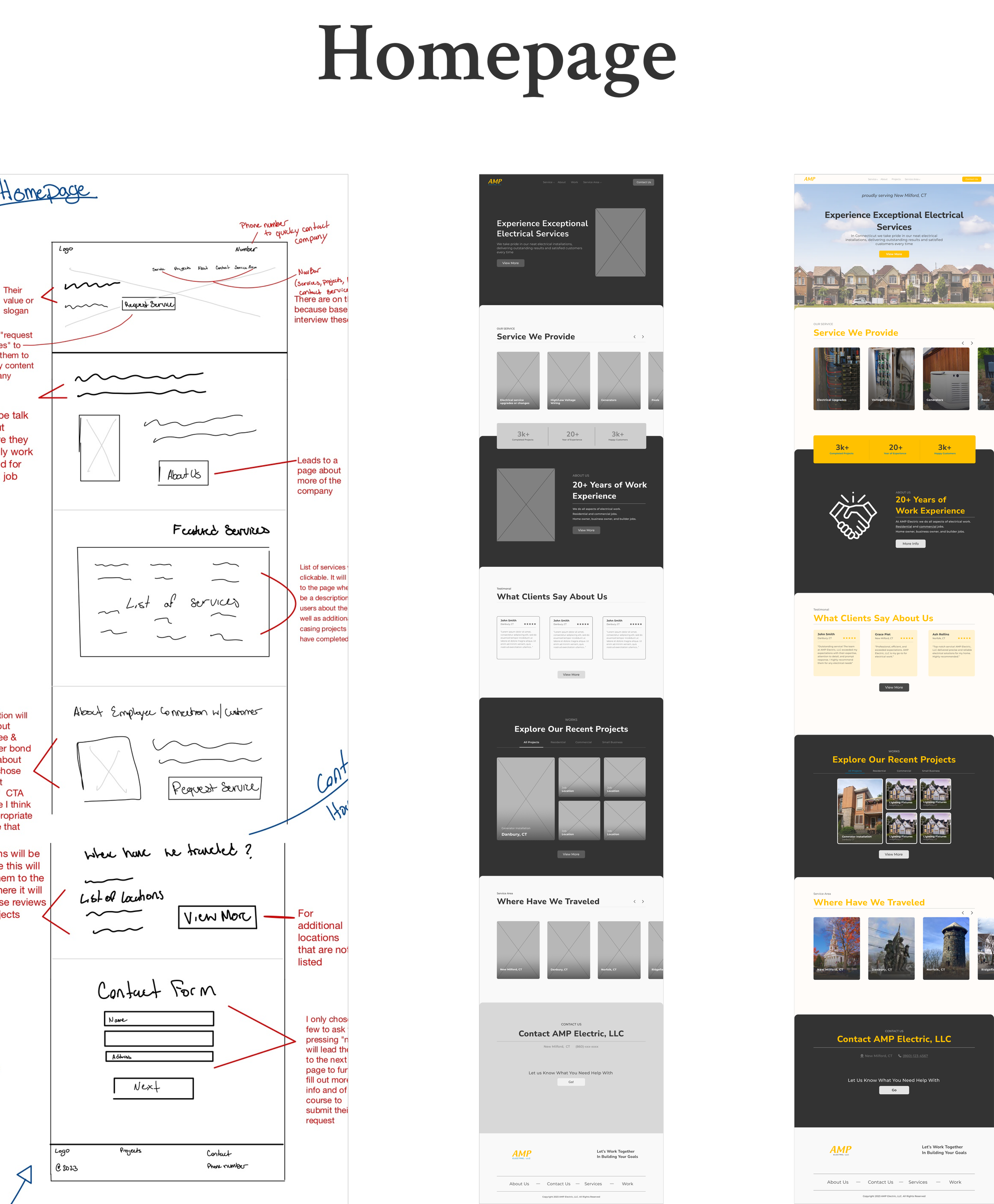 Homepage phases amp electric.png