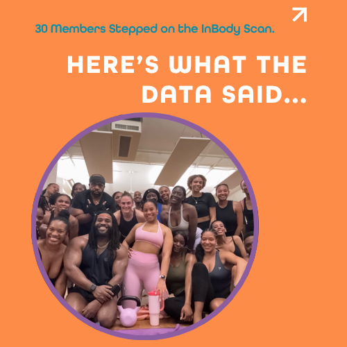 30 Members Stepped on the InBody Scan