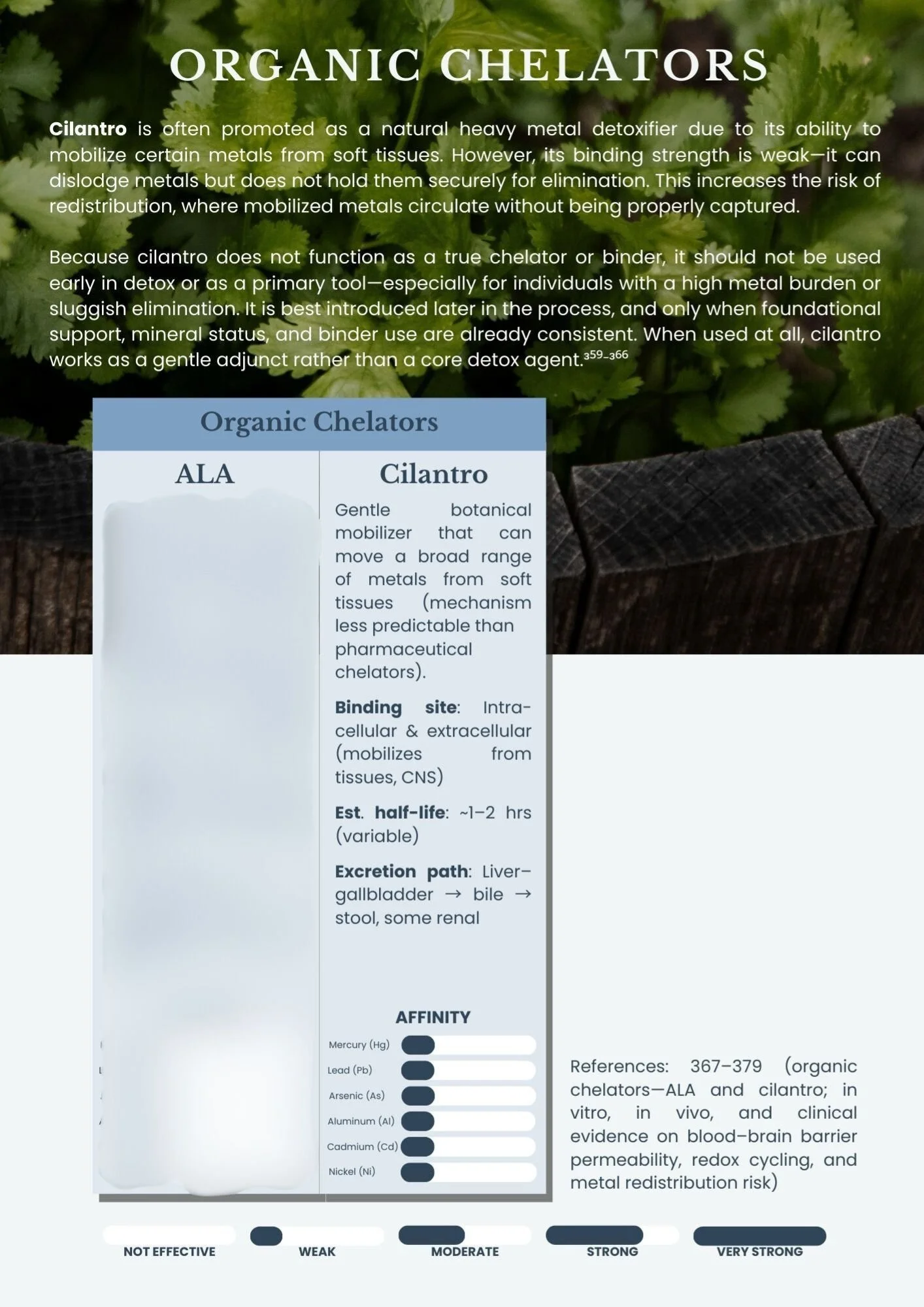 Chelators Blurred.jpg