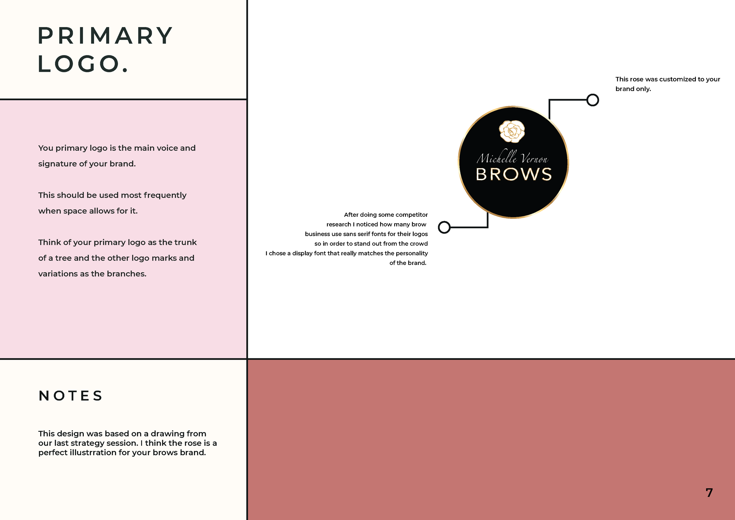 Michelle vernon brand presentation-05.png