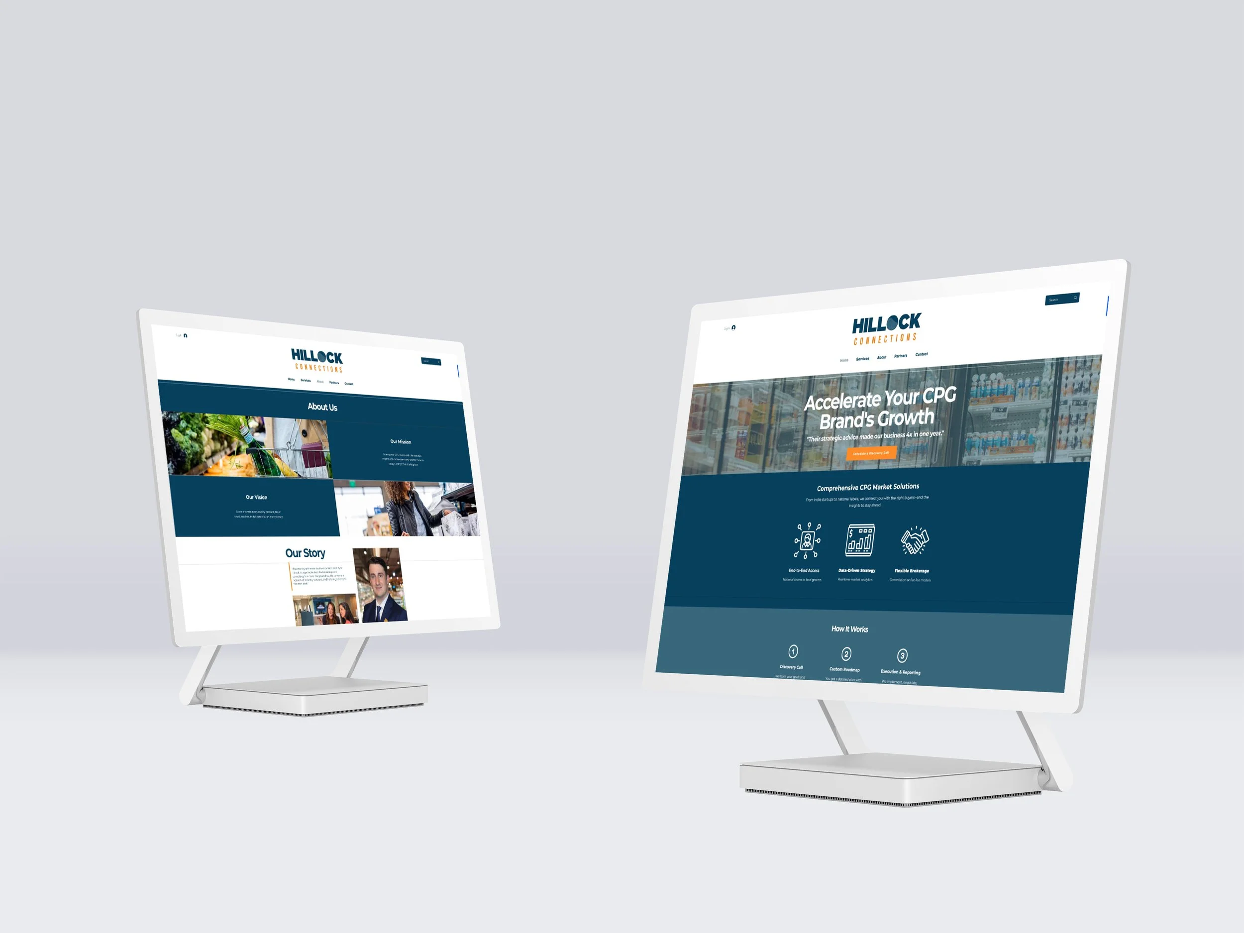 Two computer monitors displaying the website for Hillock Connections with a white background, the left monitor shows an 'About Us' page with images and text, and the right monitor shows the homepage with the tagline 'Accelerate Your CPG Brand's Growt