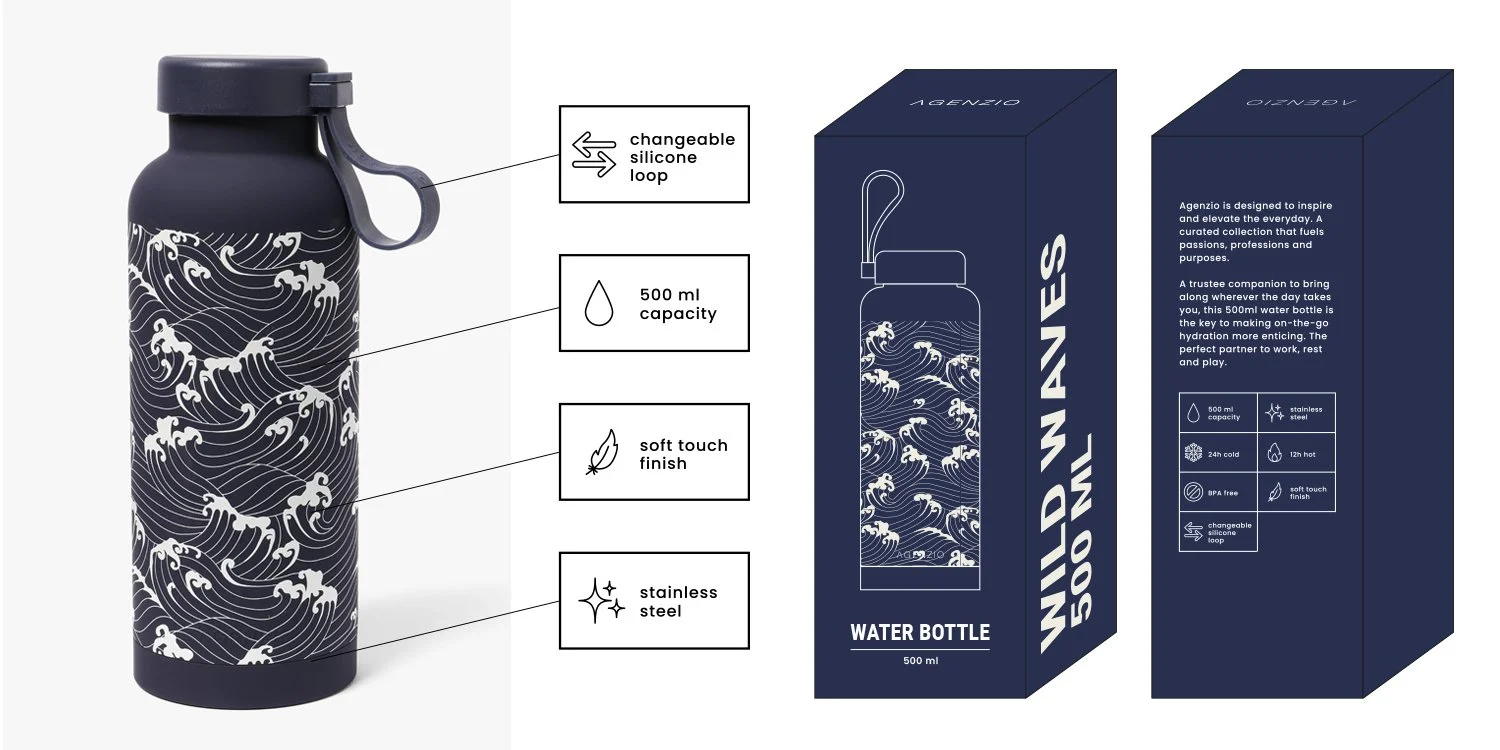 AGENZIO_WILD WAVES BOTTLE_PACKAGING.jpg