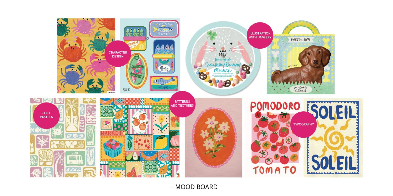 2_GS_KIDS VISUAL IDENTITY_MOODBOARD copy.jpg