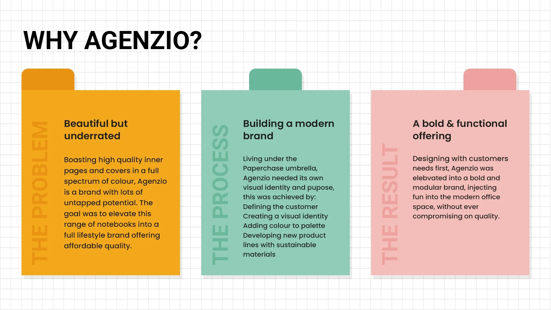 AGENZIO_WHY AGENZIO copy.webp