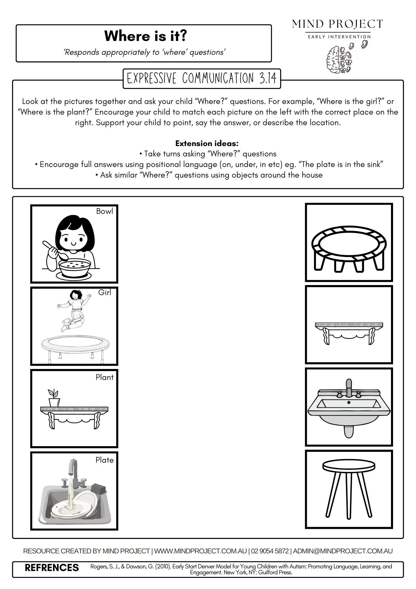  ESDM 'Where is is'.jpg