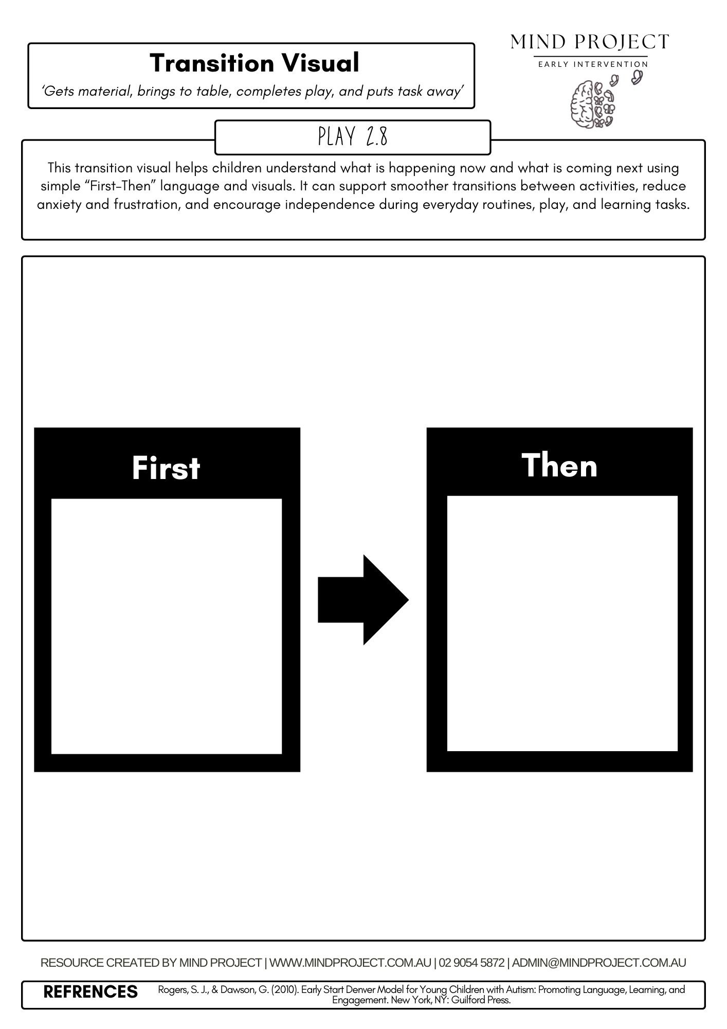 Printable first-then visual support helping children manage transitions, follow routines, and build independence during everyday activities and early intervention sessions.