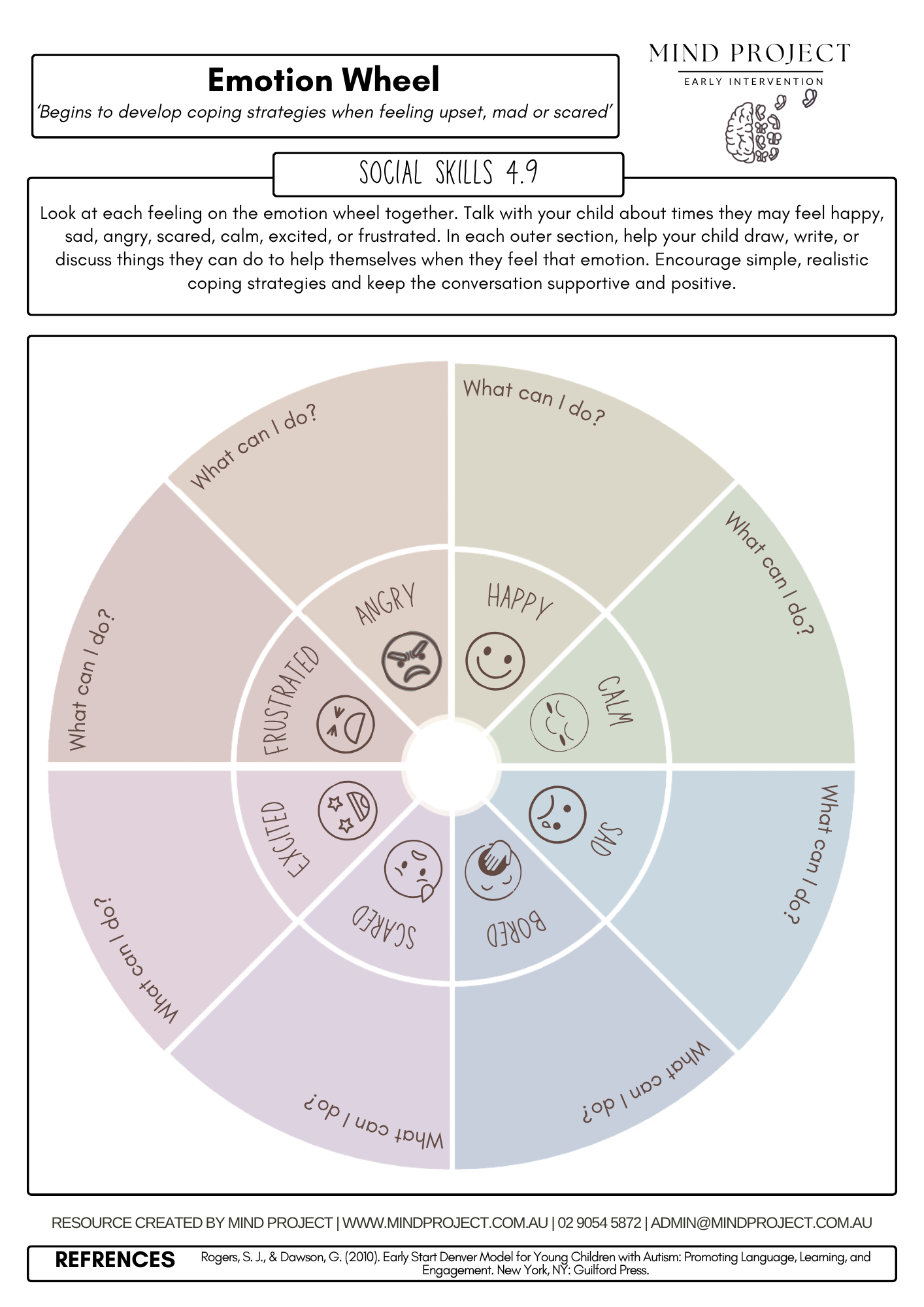 Printable social-emotional learning worksheet helping children identify feelings such as happy, sad, angry, frustrated, calm, excited, and scared while developing coping strategies and emotional regulation skills through a visual emotion wheel activi