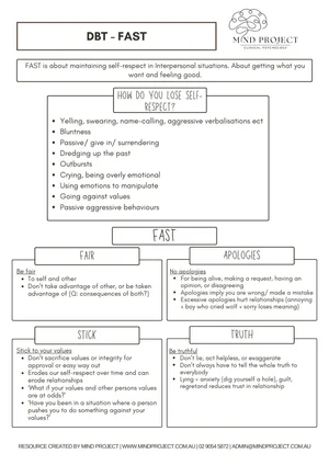 Free DBT Worksheets | Dialectical Behaviour Therapy Resources — Mind ...