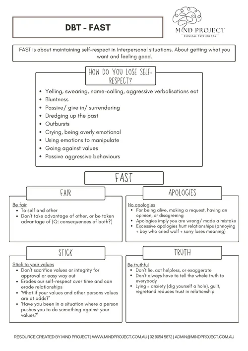 Free DBT Worksheets | Dialectical Behaviour Therapy Resources — Mind ...