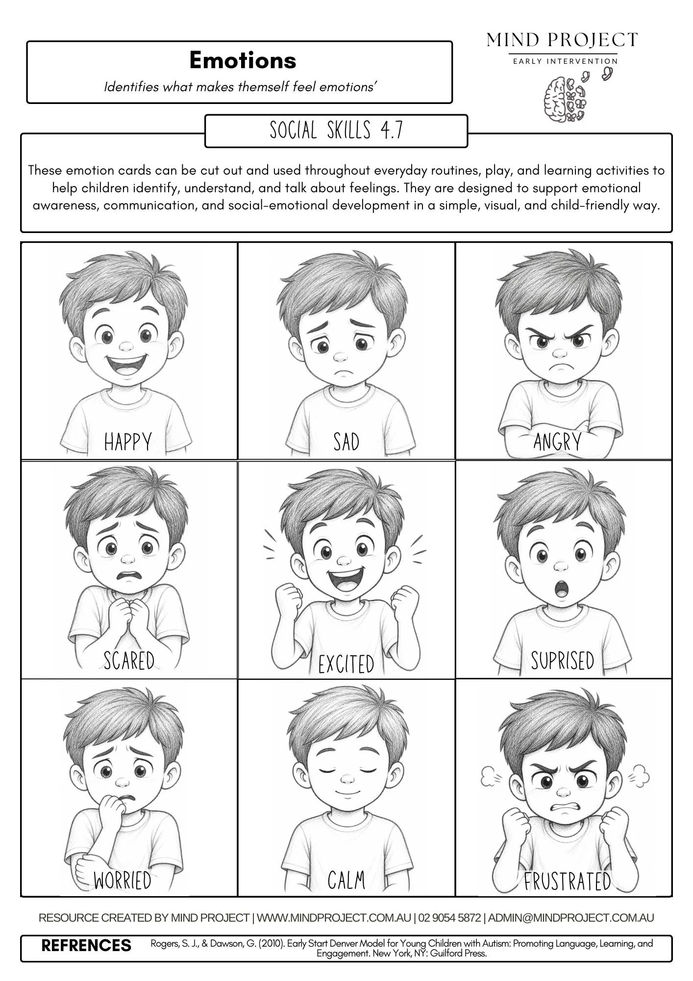 Printable emotions chart helping children recognise, label, and understand feelings such as happy, sad, angry, worried, and calm while supporting emotional regulation and social-emotional development.