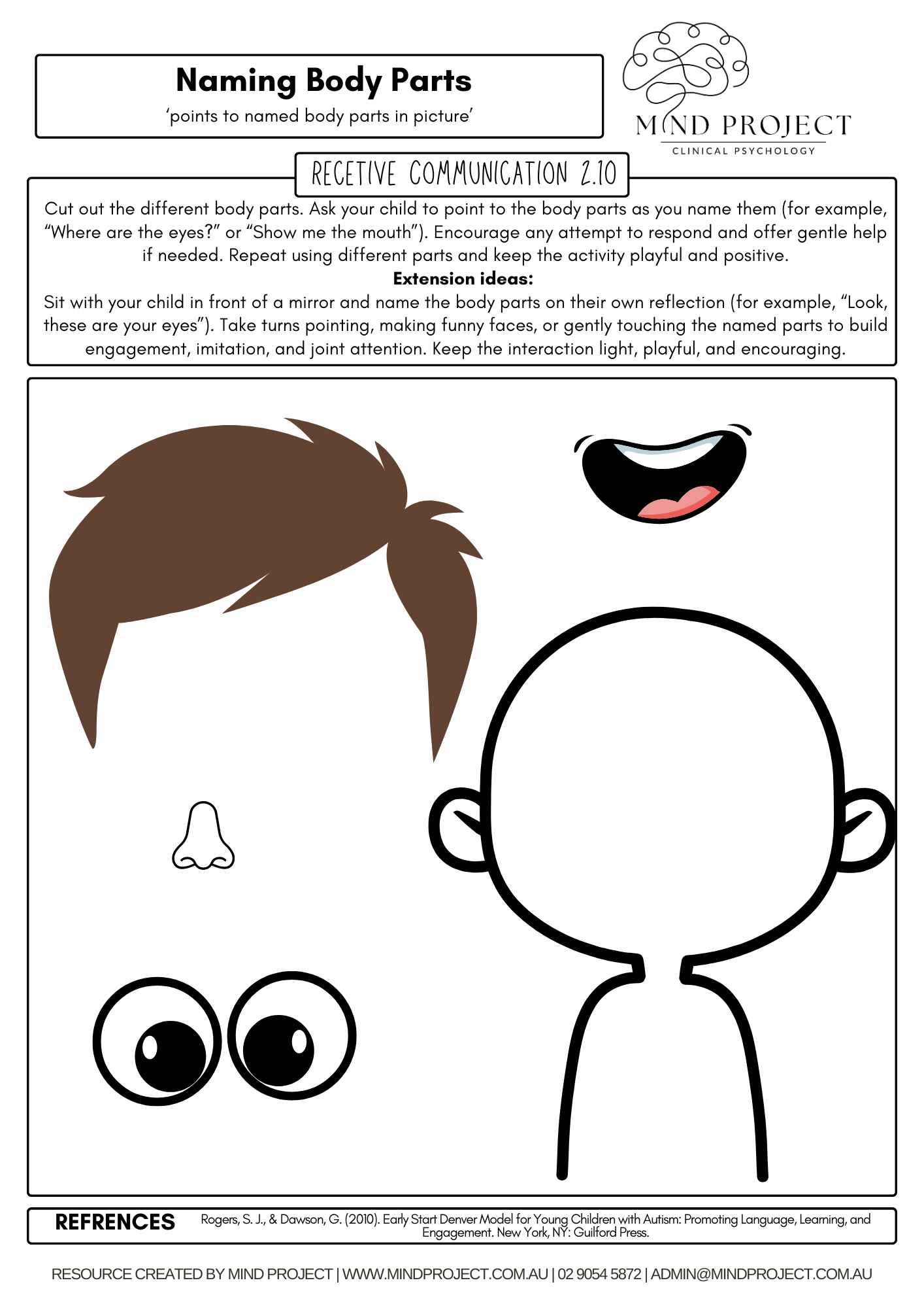 Supports receptive communication by helping children recognise and point to named body parts, building early language and attention skills.