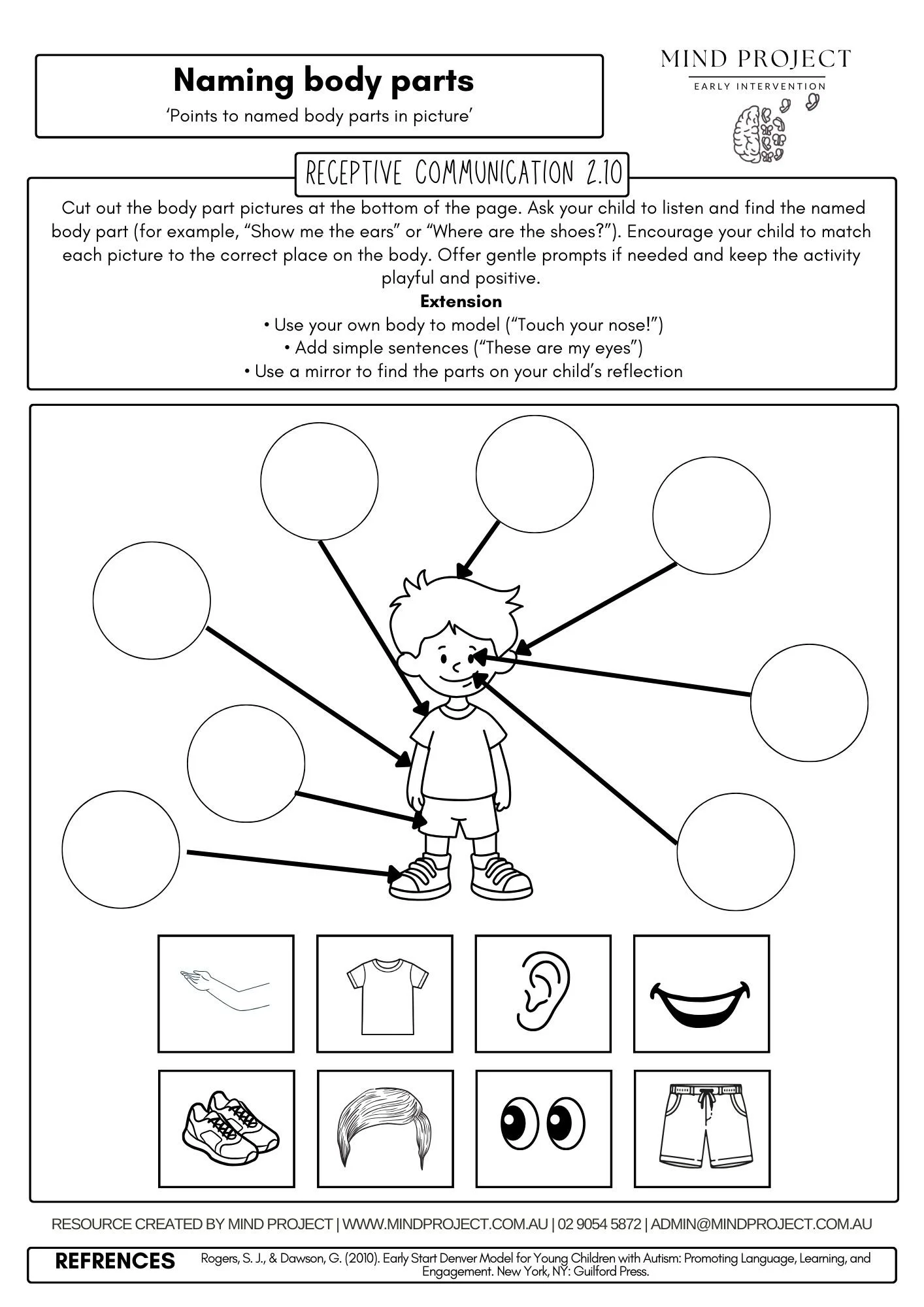 ESDM - Naming body parts.  .jpg