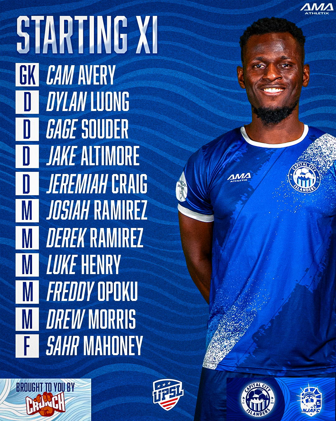 CCI-Fall 25-Starting XI-GFX-8_23_25.png