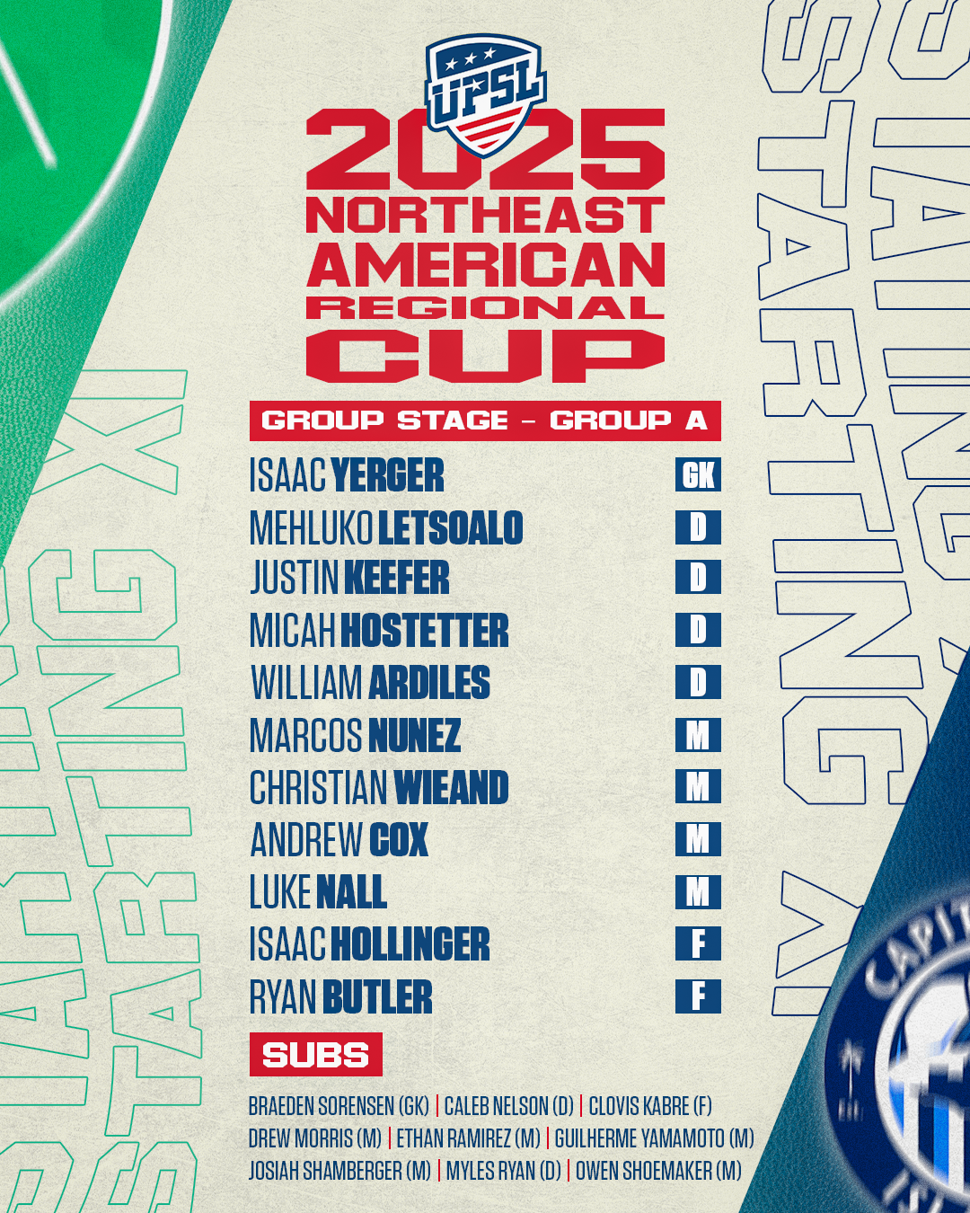CCI-Alloy-Summer 25-American-Cup-Staring 11-7-6-25.png