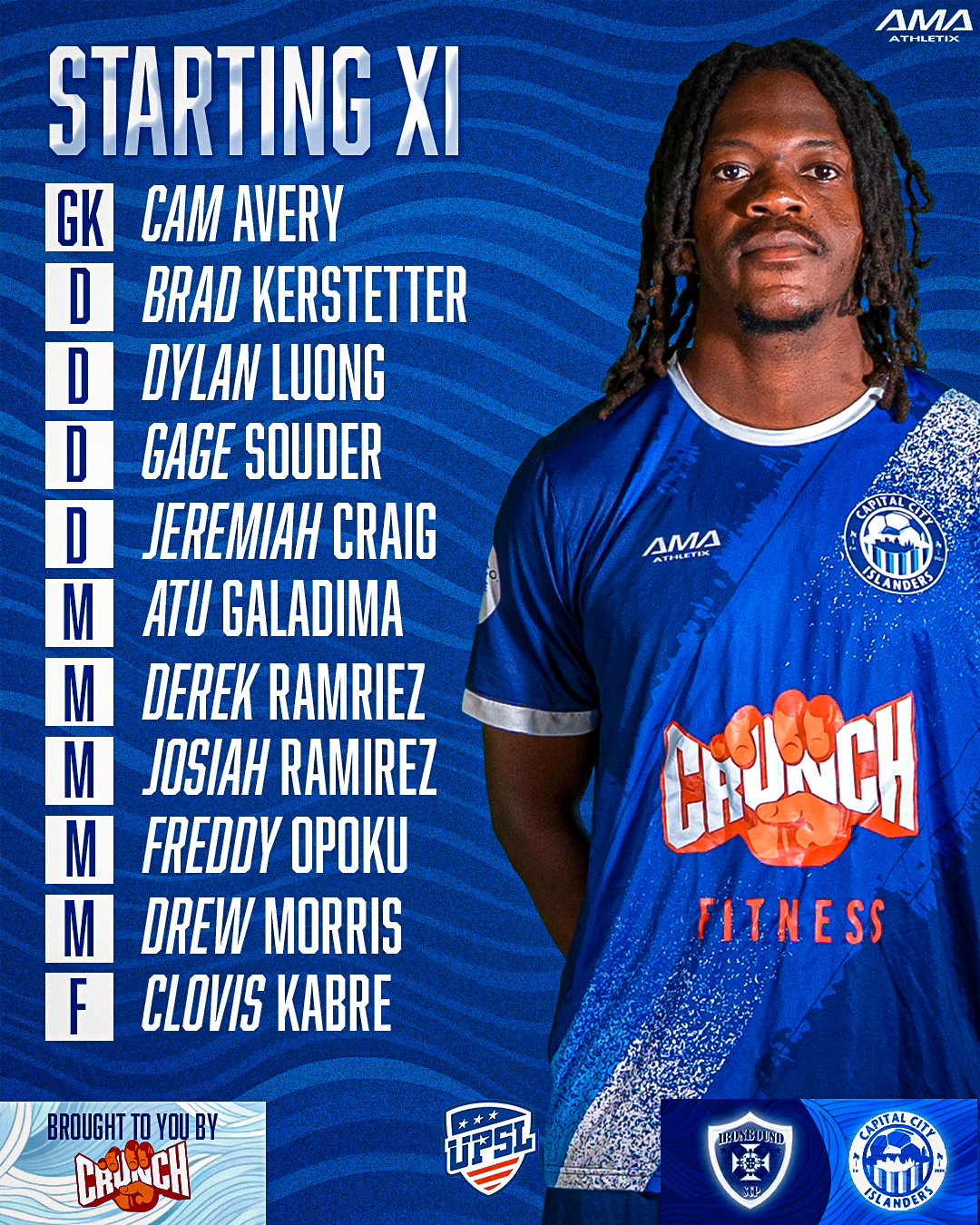 CCI-Fall 25-Starting XI-GFX-9_20_25.png