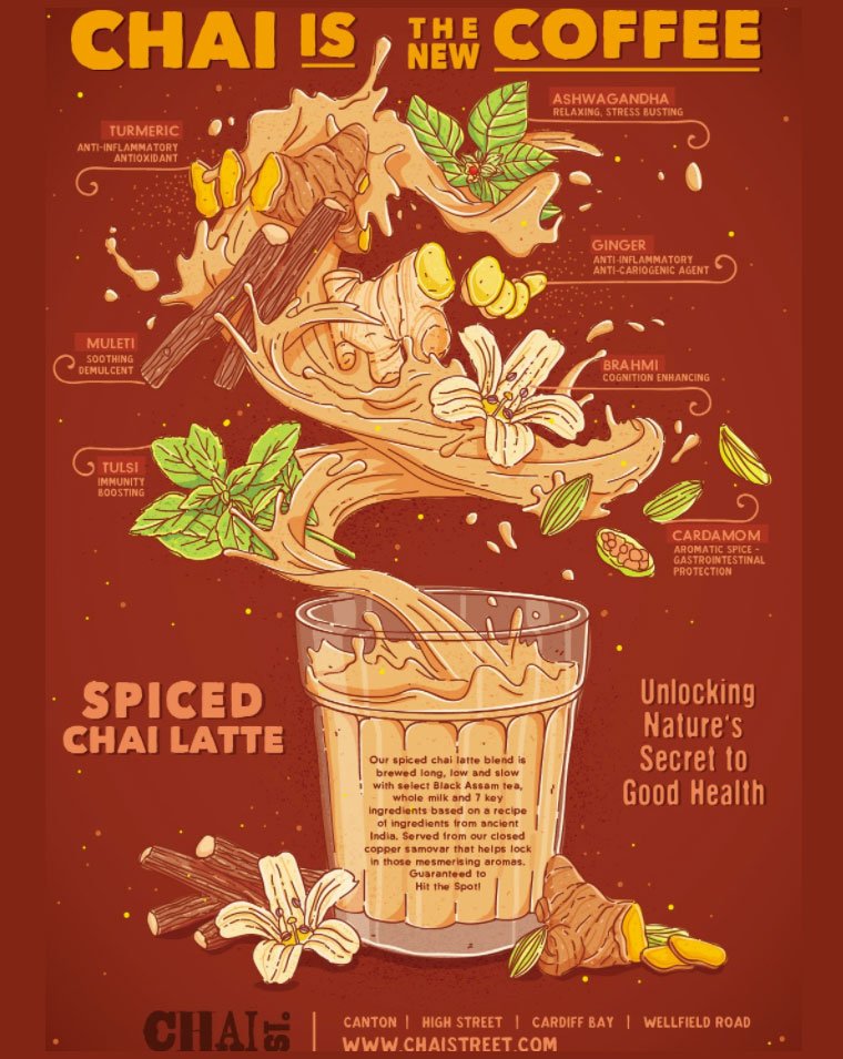 Chai-is-the-New-Coffee-Infographic.jpeg