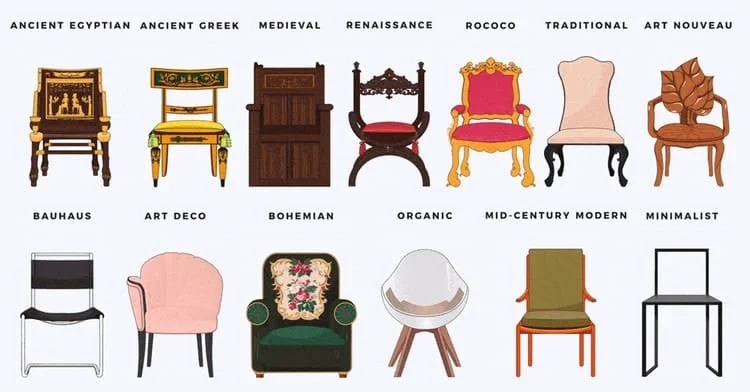 How to Mix and Match: Combining Vintage Eras Without Creating a Time Warp