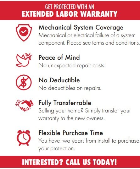 Text and icons on a red and white background promoting an extended labor warranty, highlighting coverage of mechanical systems, peace of mind, no deductibles, transferability, and flexible purchase time; includes a call to action to call today.