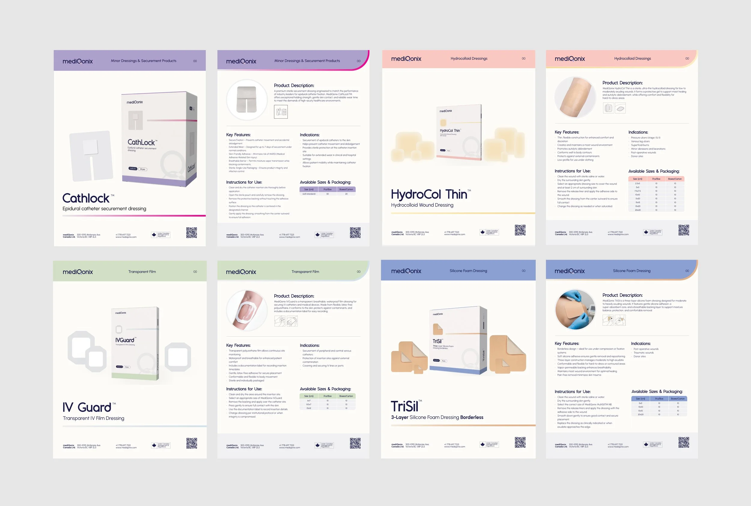 A collection of medical packaging and dressing product instruction sheets and boxes from mediQonix, including products like CathLock, HydroCol Thin, IV Guard, and TriSil, each with product descriptions, key features, usage instructions, and available sizes.