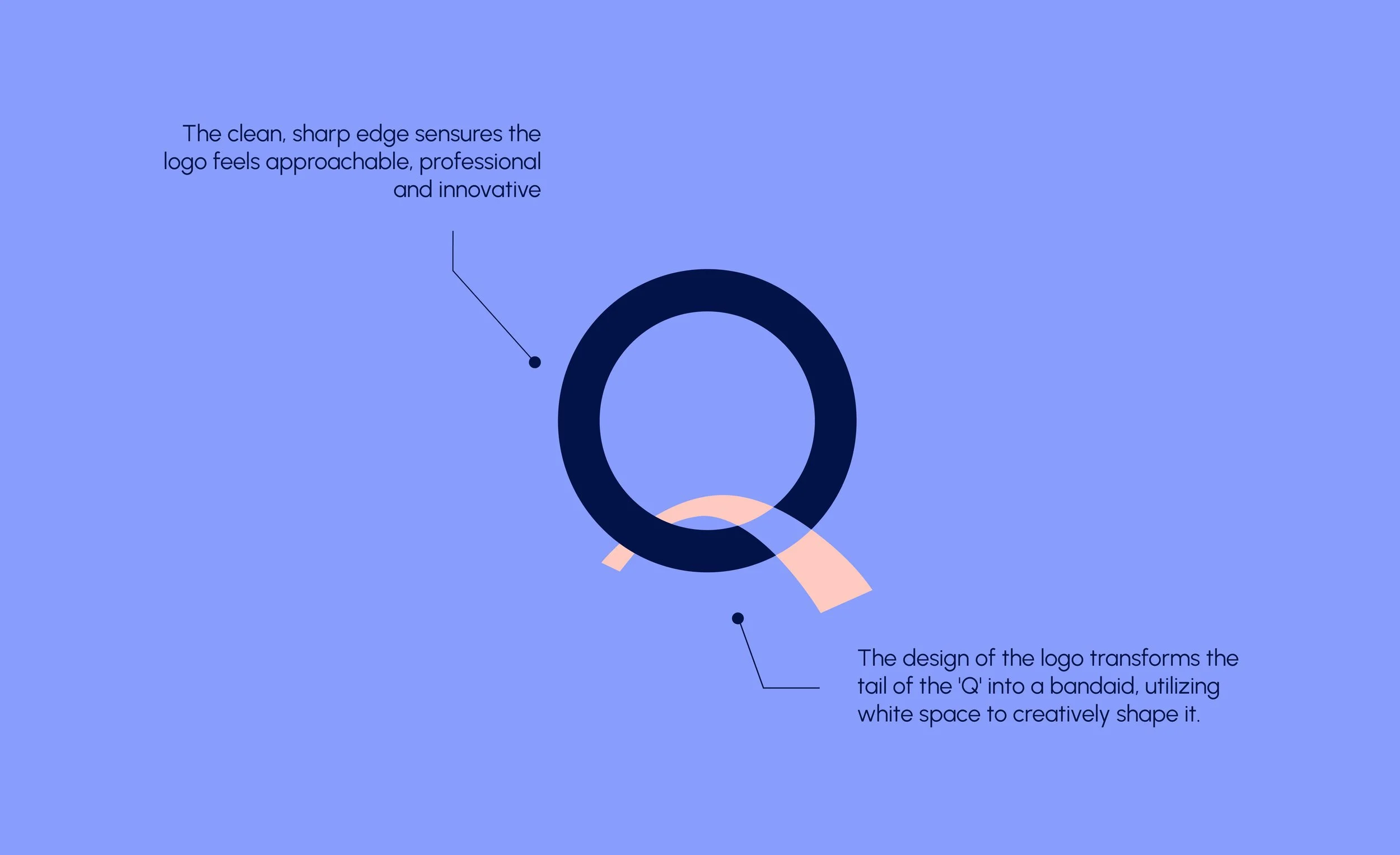 A graphic illustration of a logo design process, showing a black circle with a tail that transforms into a band-aid shape, with annotations describing the design choices.