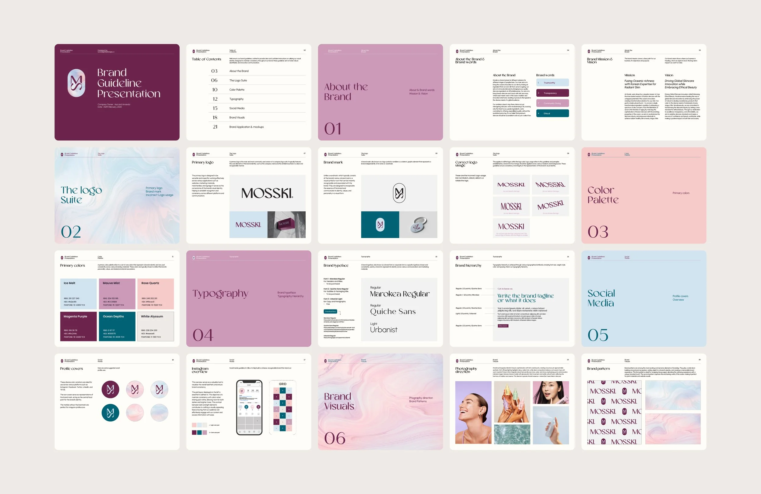 A presentation slide deck titled 'Brand Guideline Presentation' featuring sections on brand visuals, logo usage, color palette, typography, brand hierarchy, brand patterns, social media, photography, and branding direction.