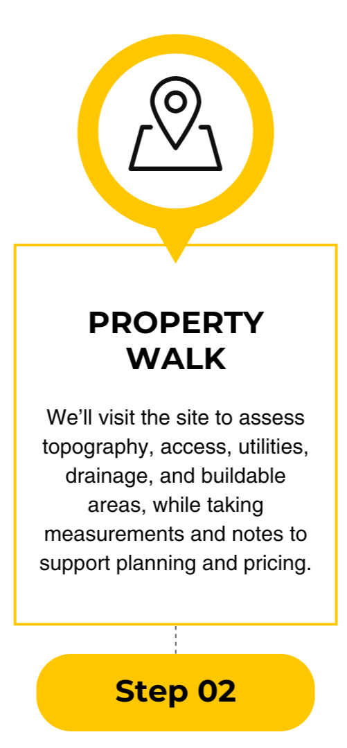 Sign for property walk with topographical and utility assessment details, labeled as Step 02.