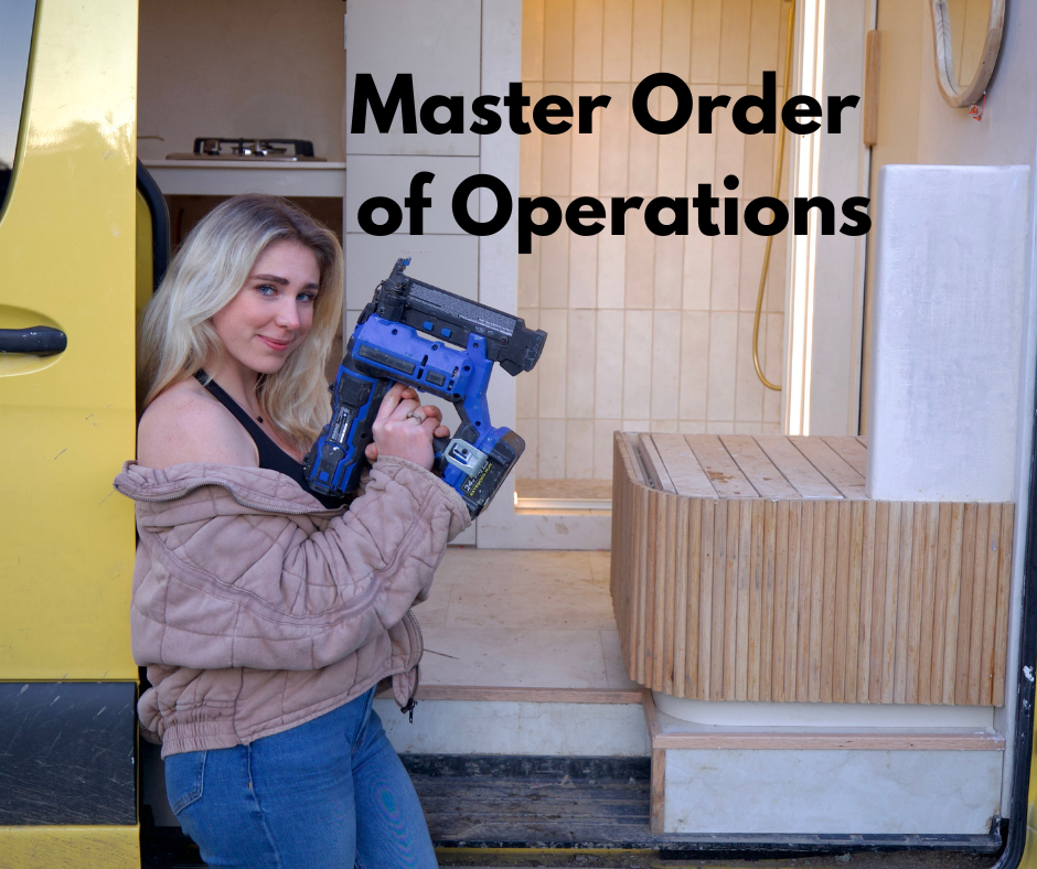 Abbe’s Master Order of Operations.png