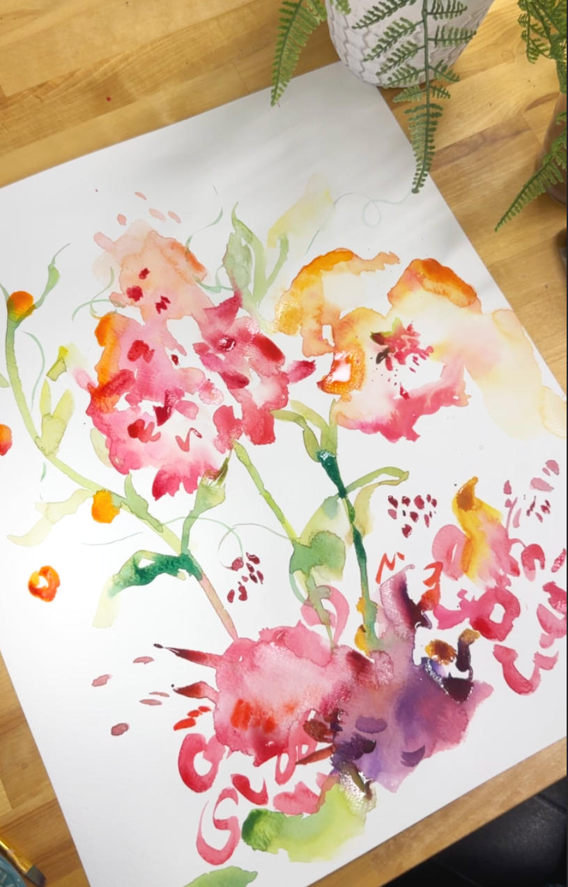 Botanicals in Watercolor Jan 6th 6:30 - 8pm