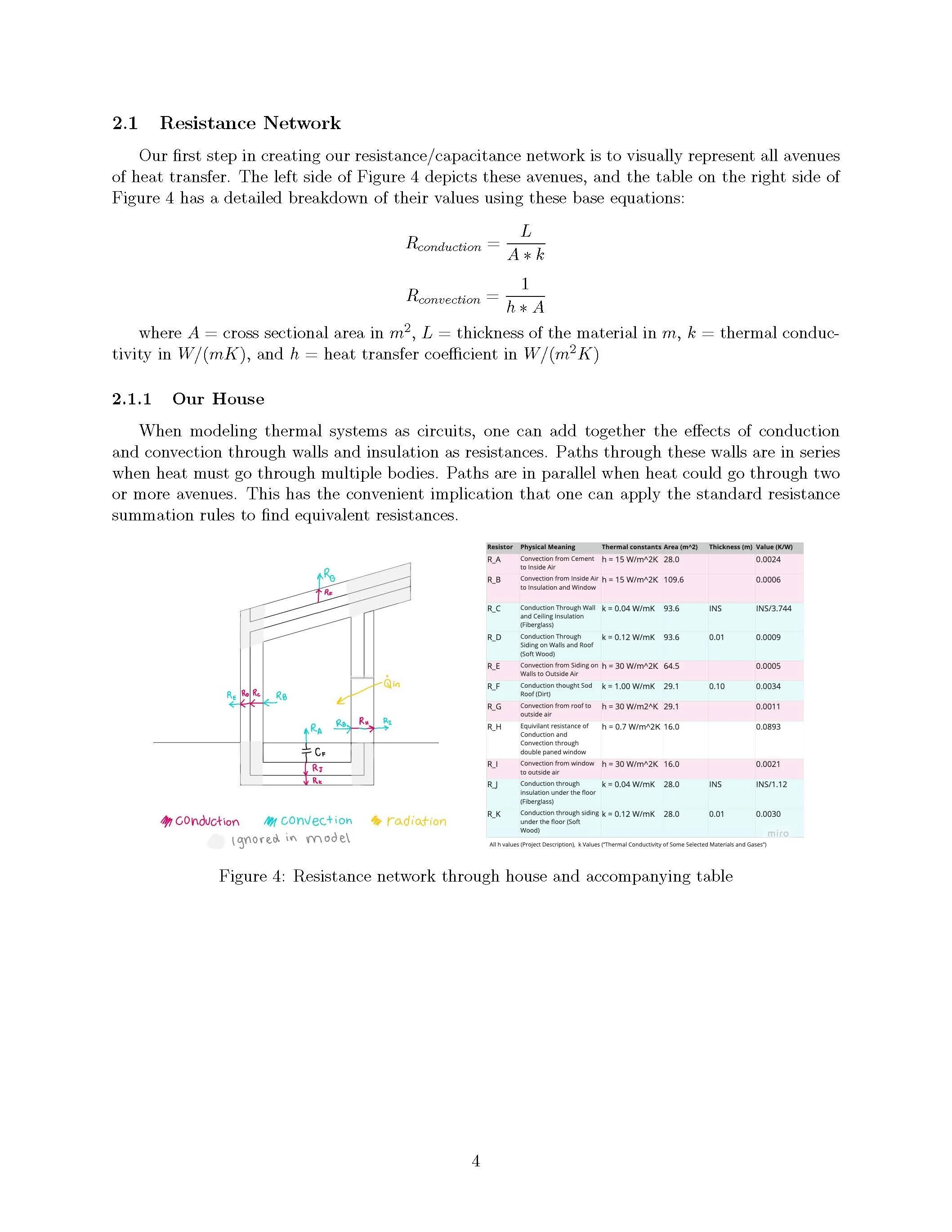 QEA3 - M1Project - Bahar Nicola Kate_Page_04.jpg