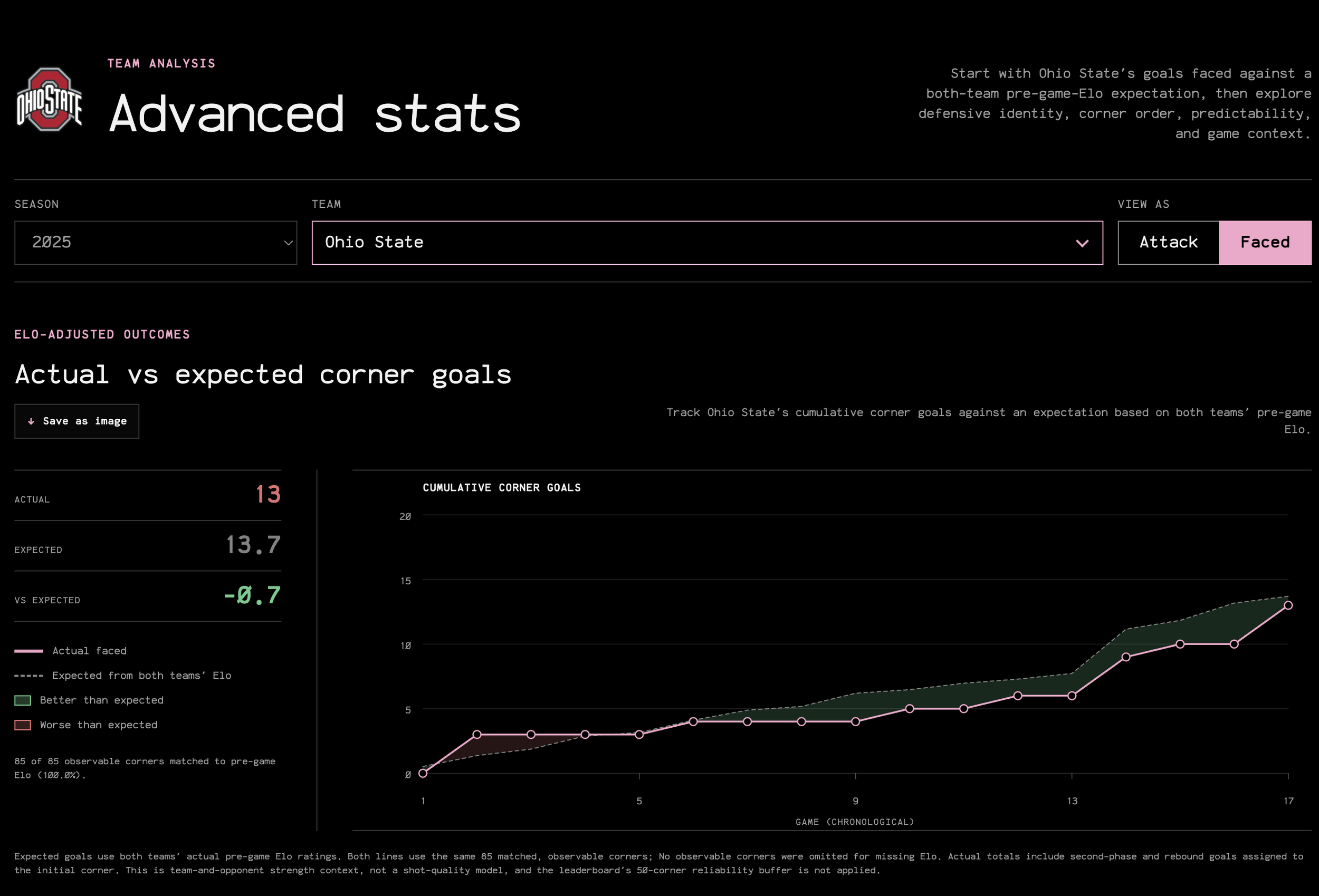 Screenshot 2026-08-11 at 11.57.05 AM.png