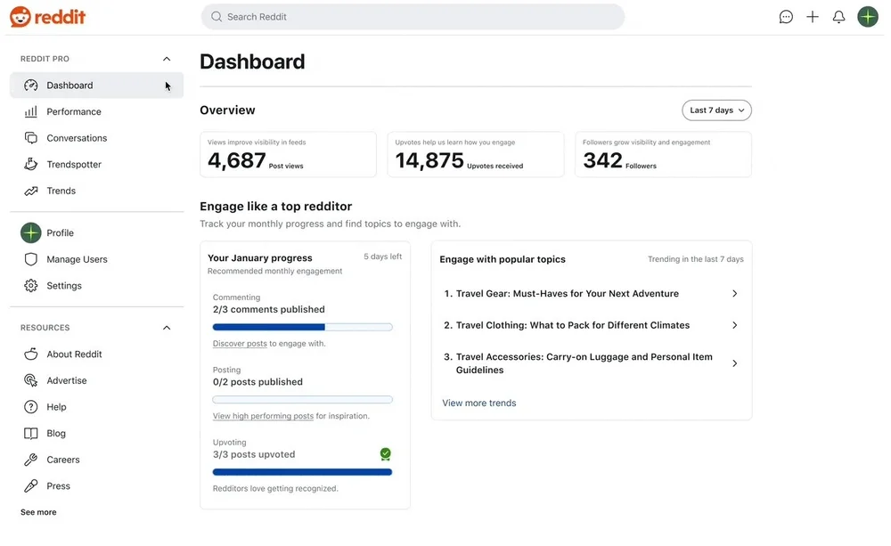 Project management tools reddit