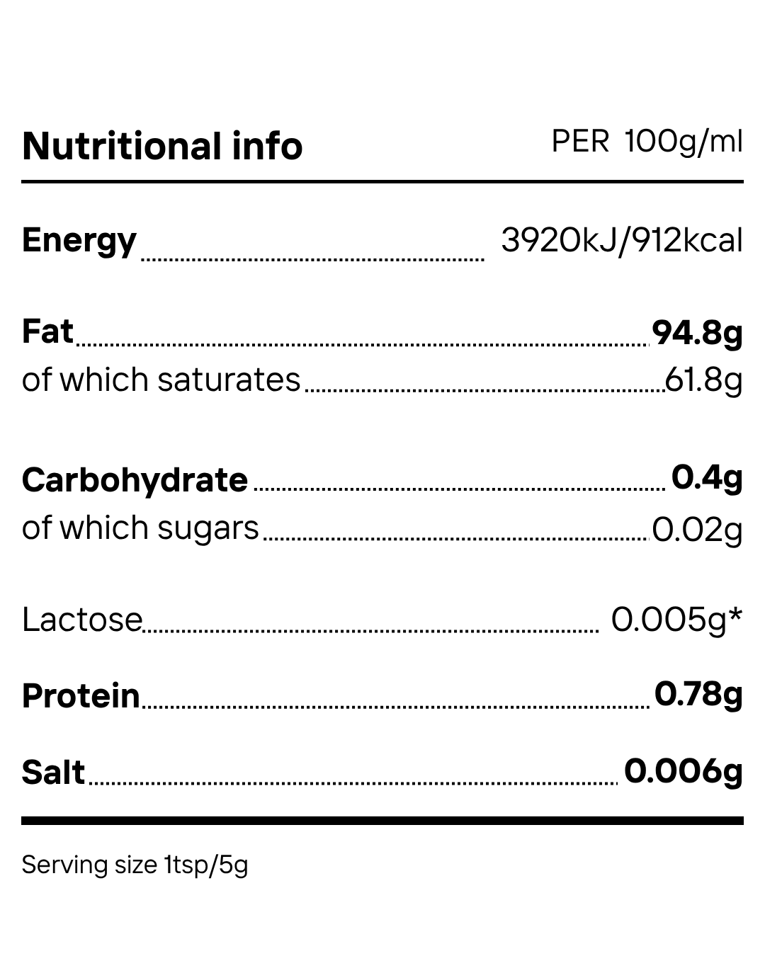 Ghee Nutrionals.png (Copy)