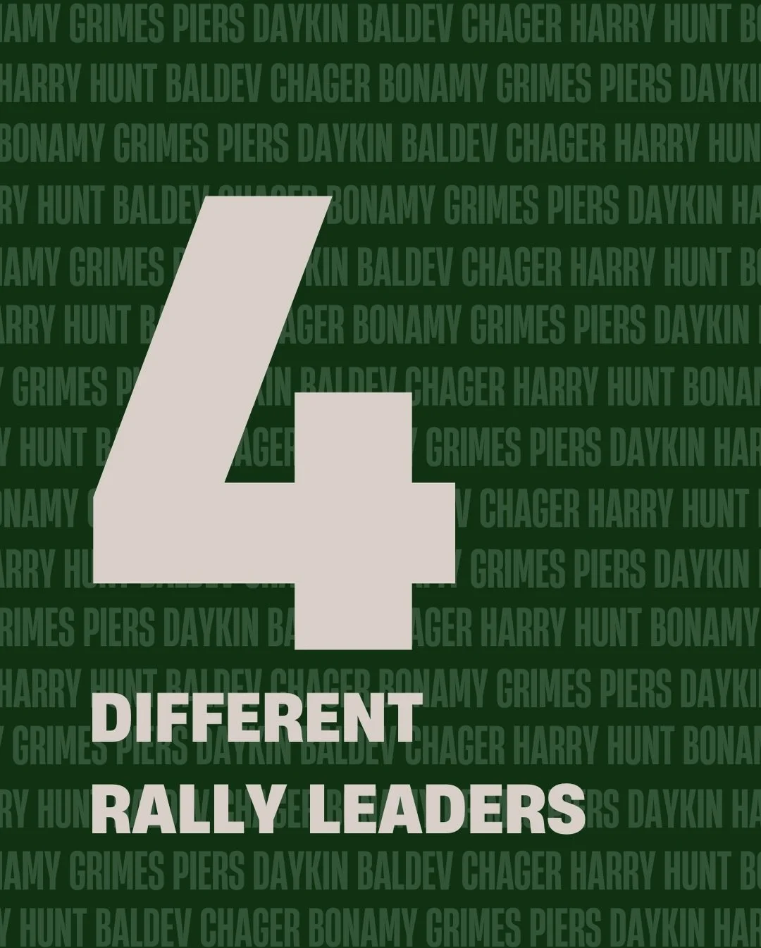 And that&rsquo;s on the 2025 East African Safari Classic Rally 👊🎤 

The toughest edition yet of the World&rsquo;s Greatest Classic Rally and these are the folks who came out on top. 
Here&rsquo;s to the future 🥂