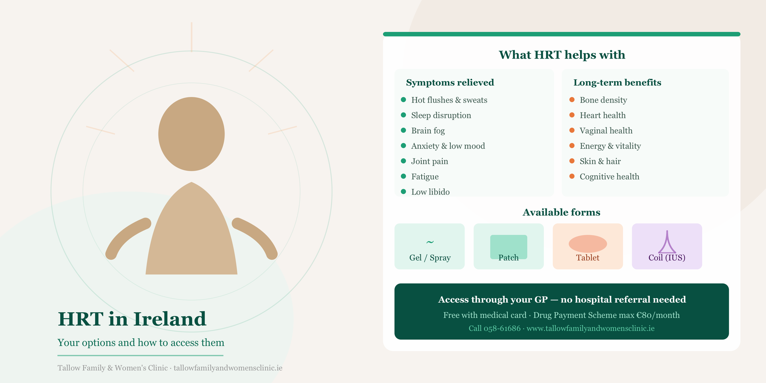 HRT in Ireland: What Are Your Options and How Do You Access It?