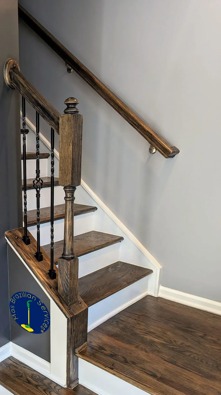 Information about privacy and data protection at Mas Brazilian Services.